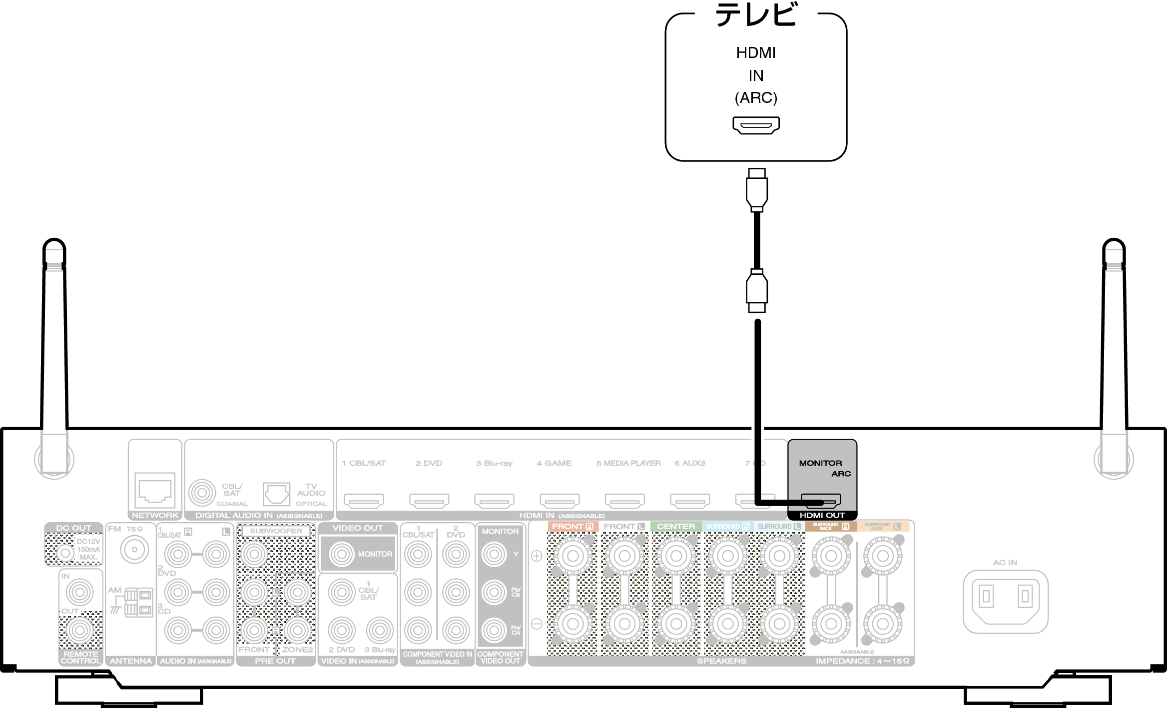 Conne HDMITV1 NR1605U